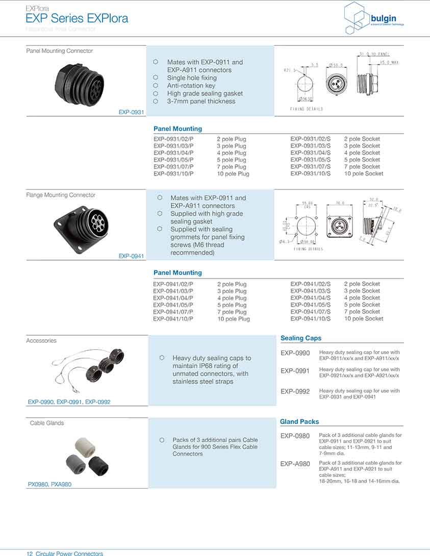 防爆系列連接器附件
