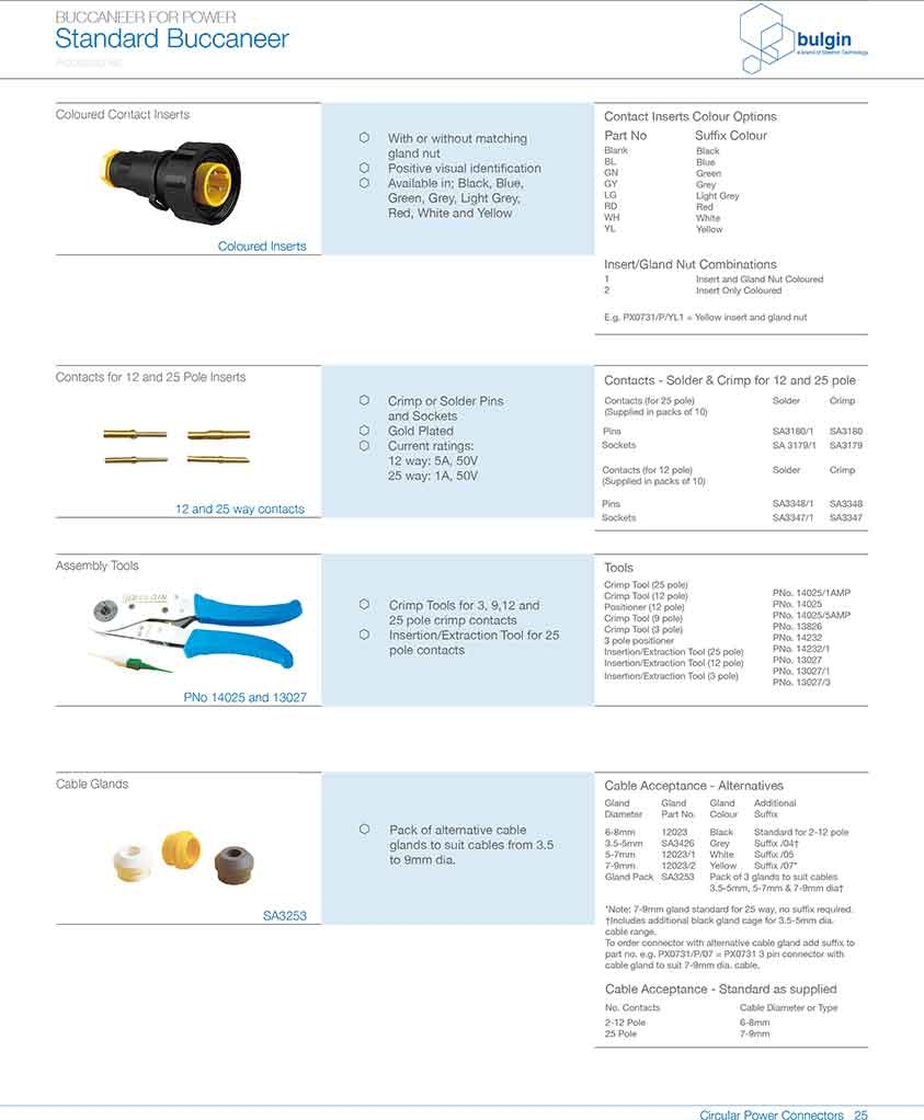 標準系列電源連接器配件PX0734，PX0733應用