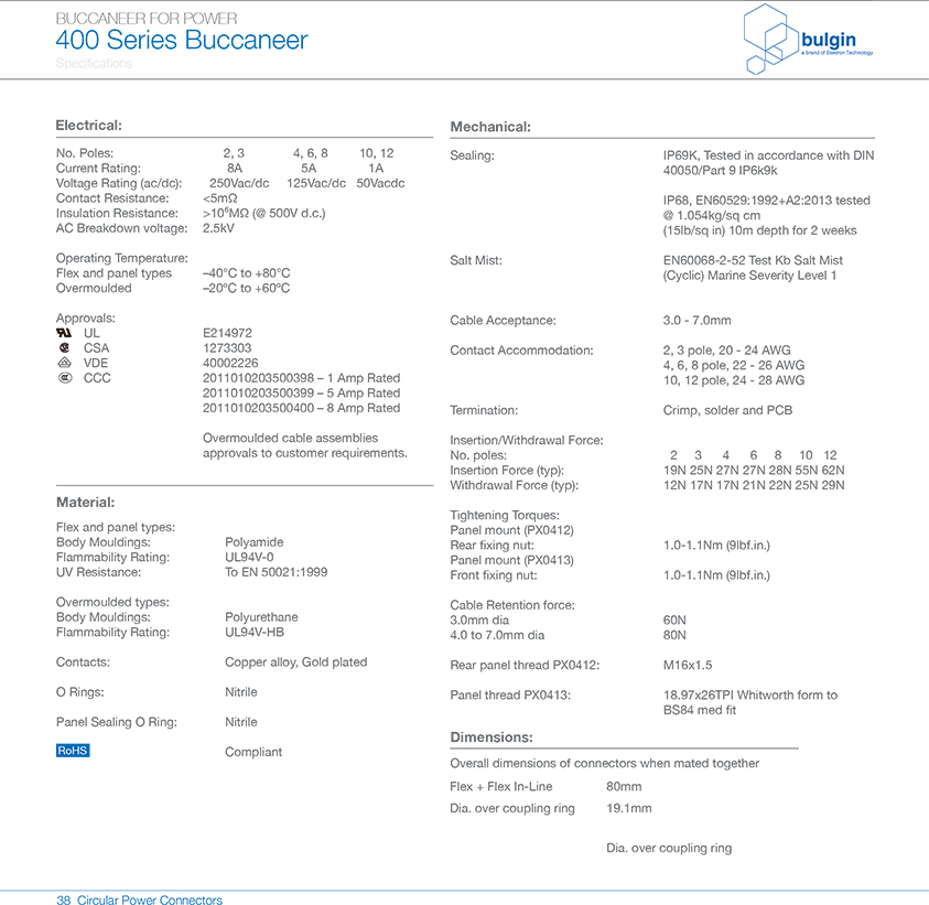 直插式線纜連接器PX0411技術(shù)手冊