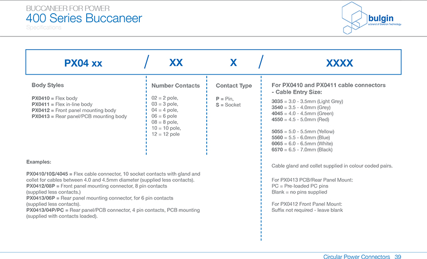 直插式線纜連接器PX0411選型