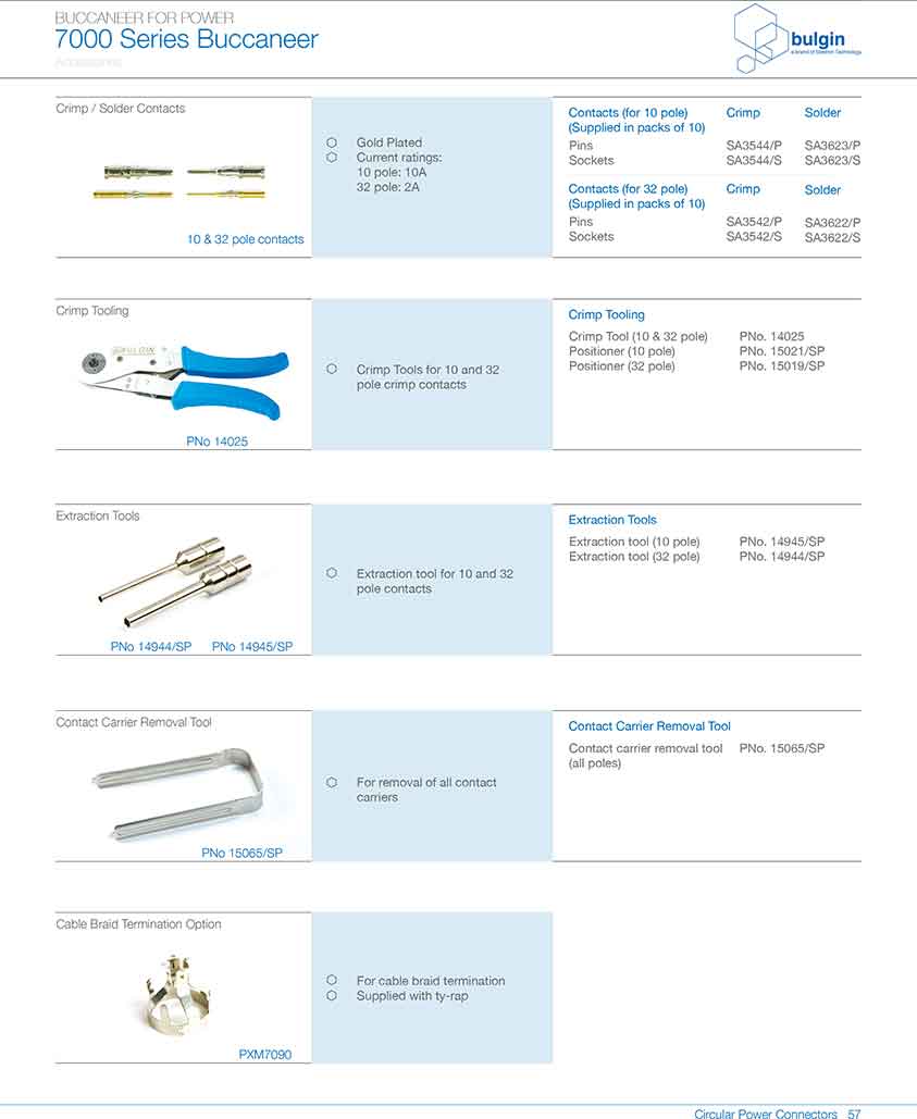 直插式線(xiàn)纜連接器PXP7011應(yīng)用