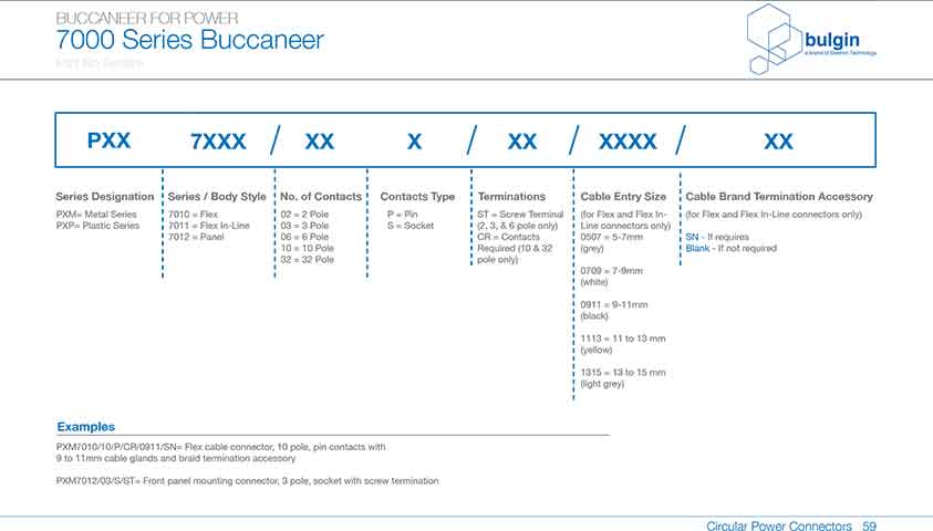 直插式線(xiàn)纜連接器PXP7011參數(shù)