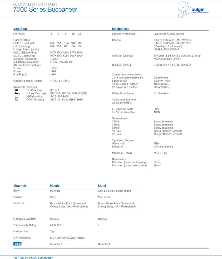 直插式線(xiàn)纜連接器PXP7011技術(shù)手冊(cè)