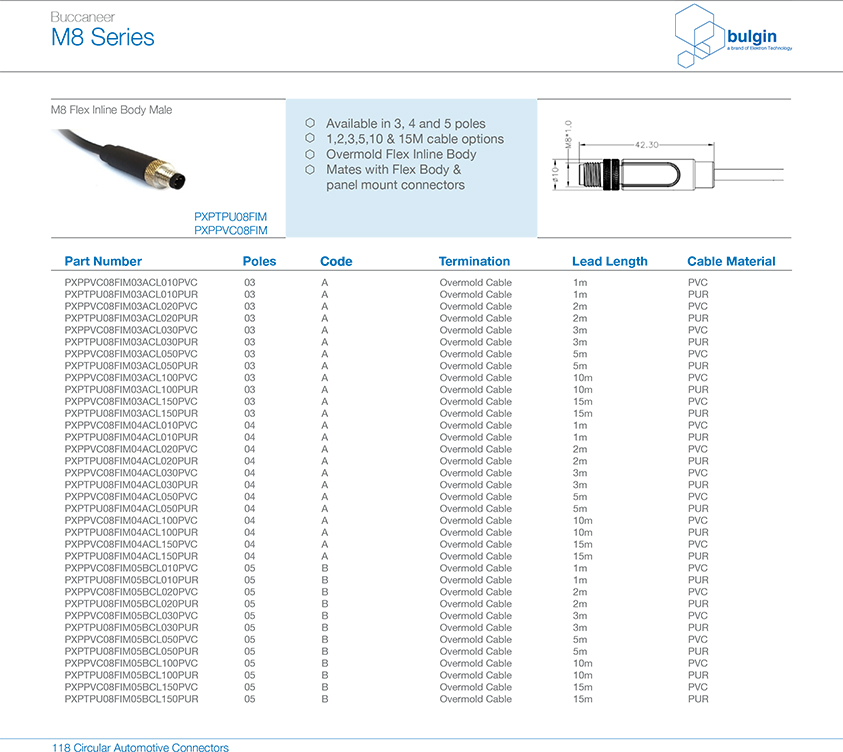 M8 A型母頭面板式連接器參數(shù)