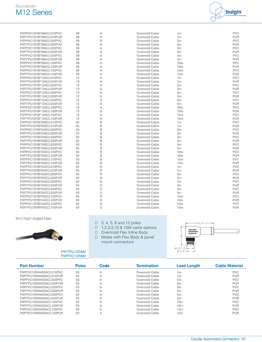 M12 彎頭裝配式公頭連接器參數(shù) M12 彎頭裝配式公頭連接器參數(shù)