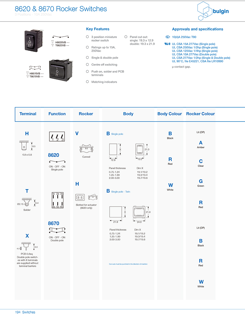 8620翹板開關(guān)系列規(guī)格尺寸