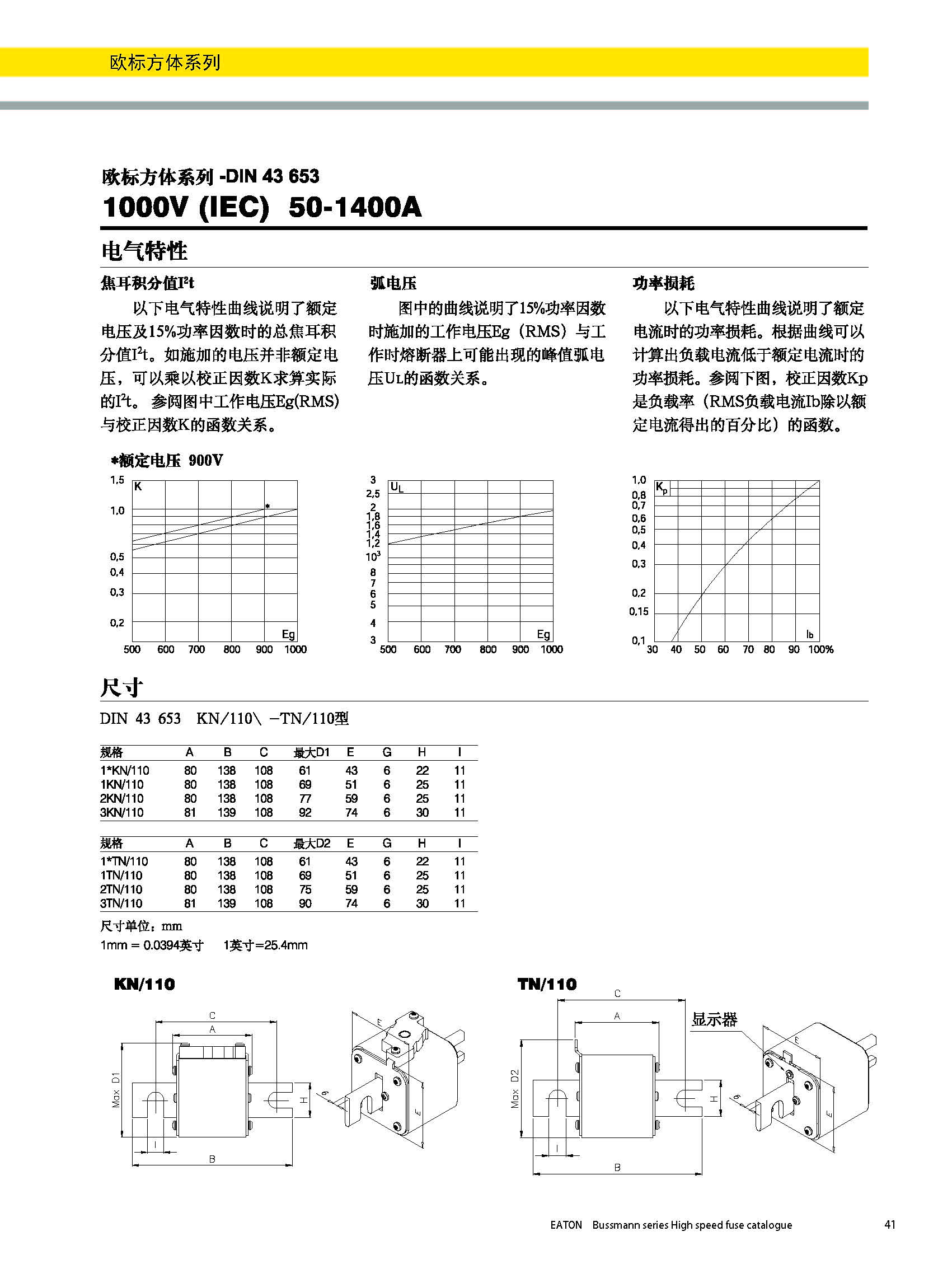 歐標方體DIN43653 1000V 50-1400A產品電氣特性,尺寸圖