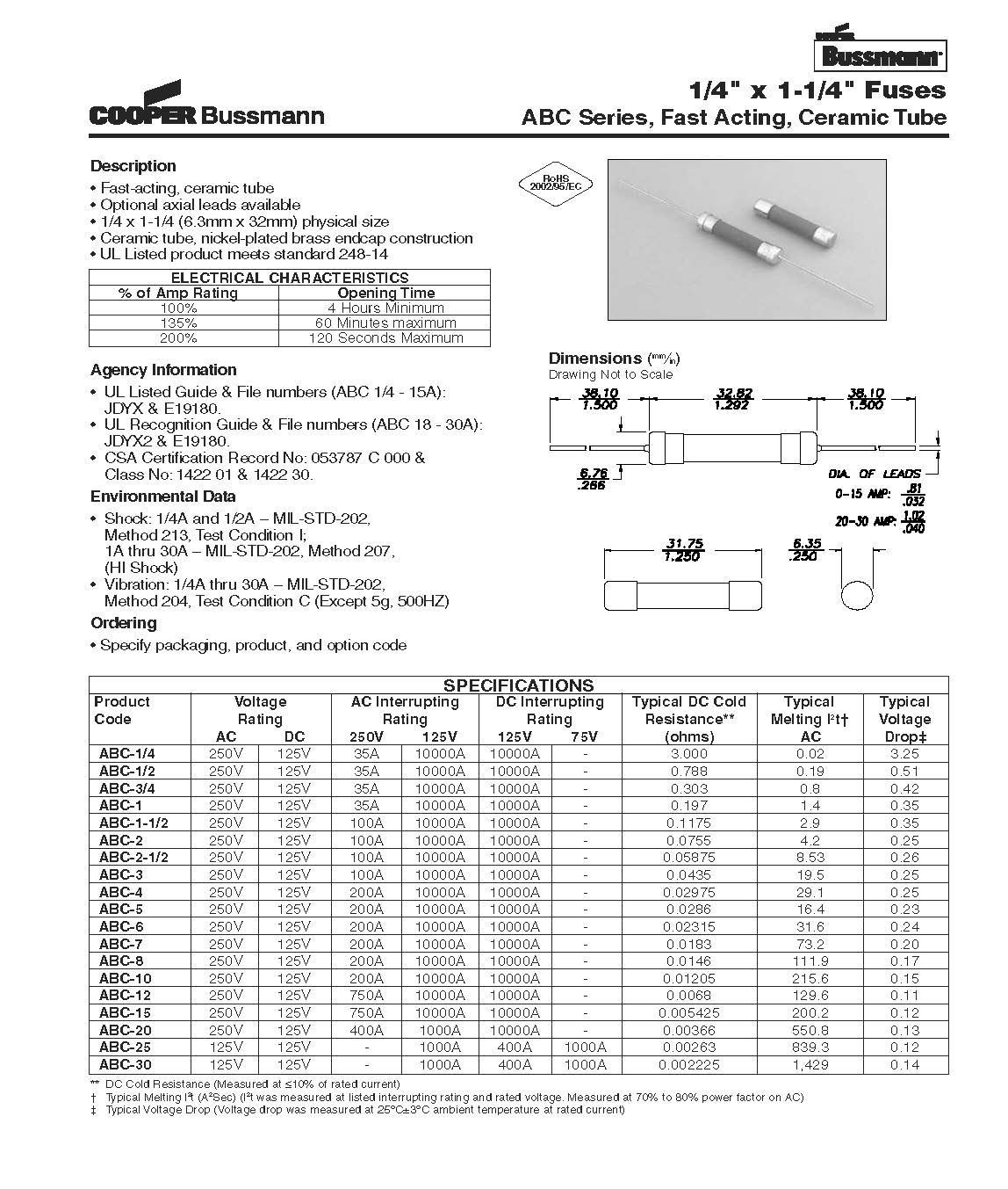 ABC系列 6*30保險(xiǎn)絲規(guī)格尺寸