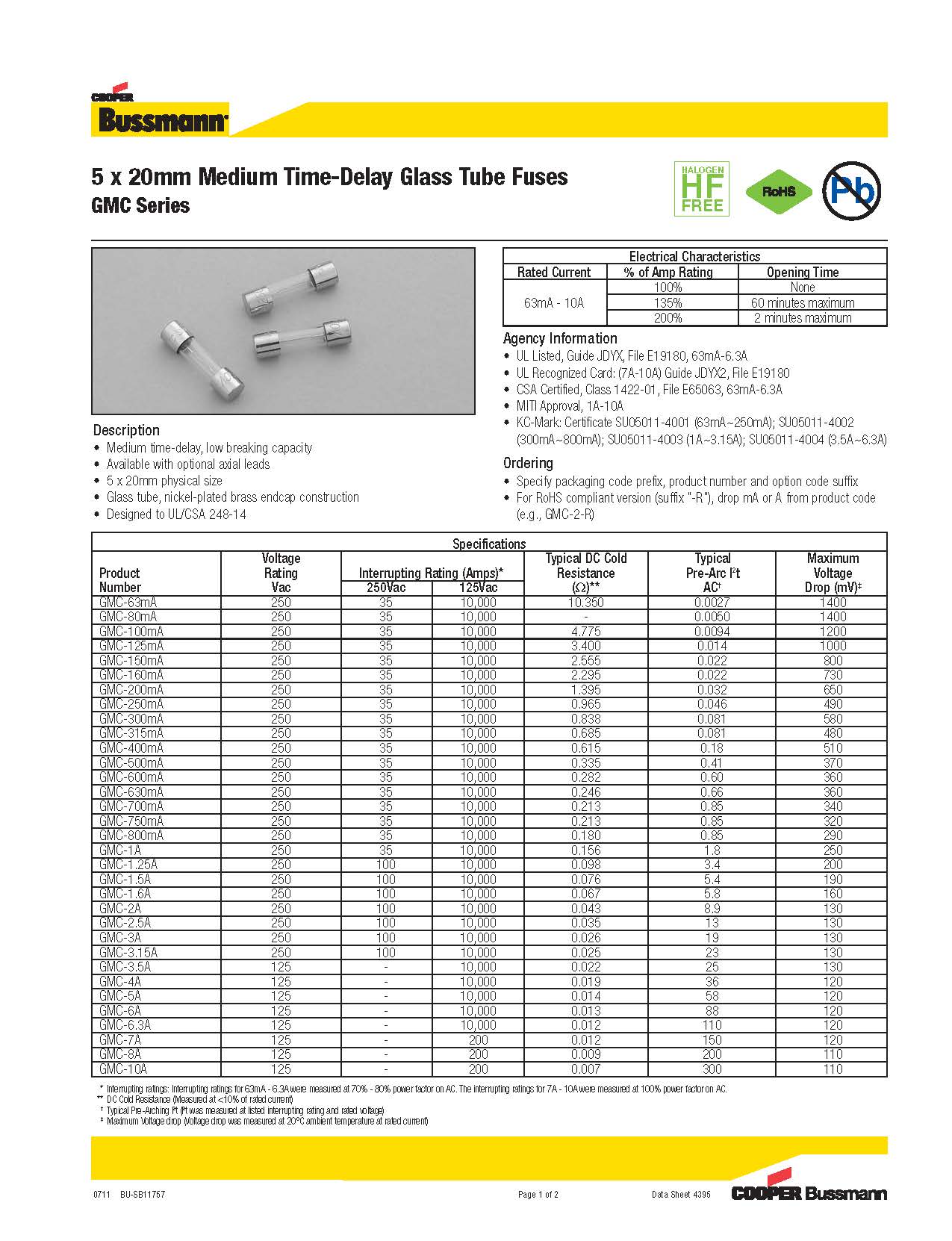 GMC系列 5*20系列保險絲參數(shù).jpg