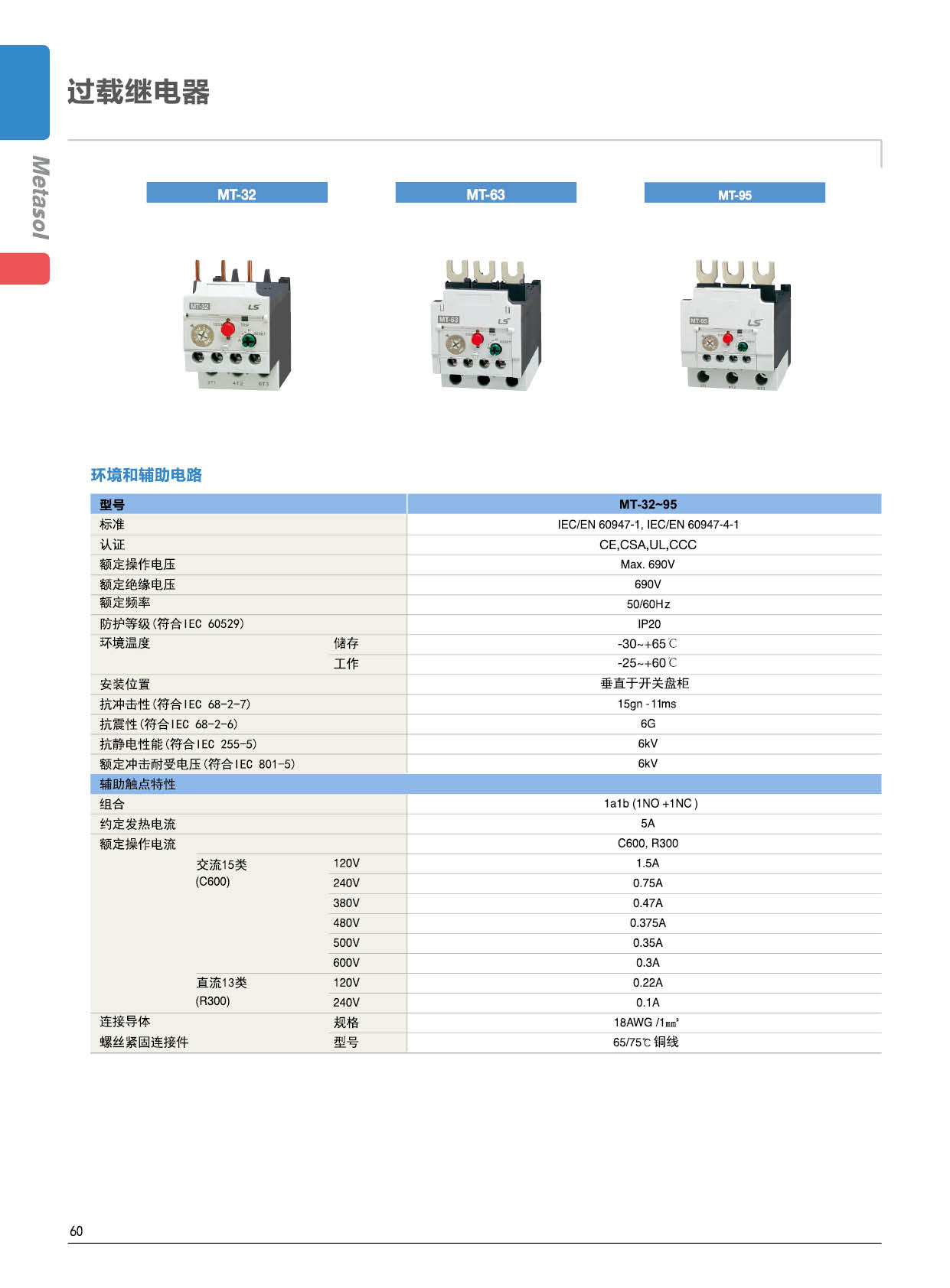 MT-32系列熱過載繼電器參數(shù)