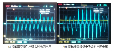  ABB接觸器線圈和LS接觸器線圈的區別